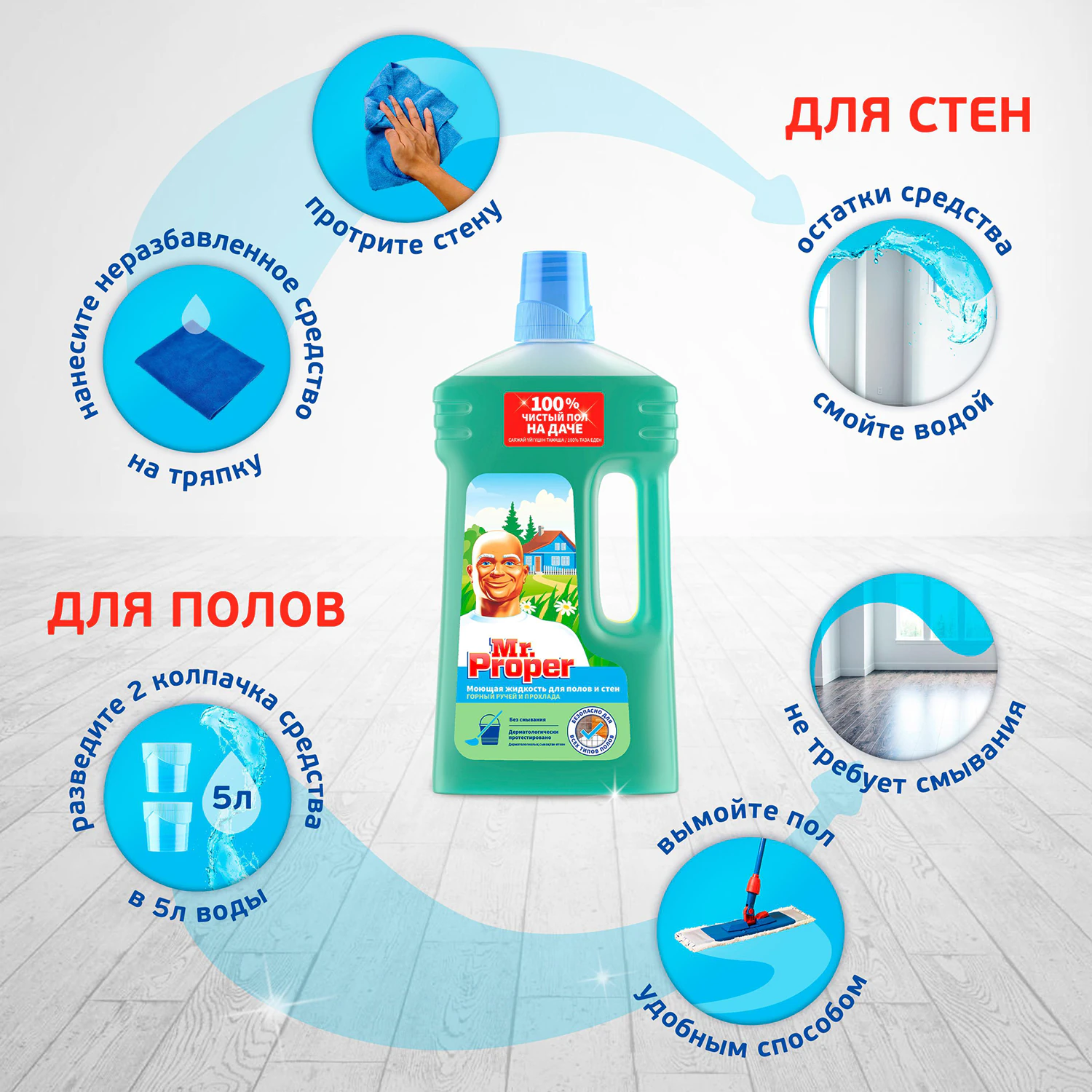 Моющая жидкость для полов и стен Mr.Proper Горный ручей и прохлада 1 л